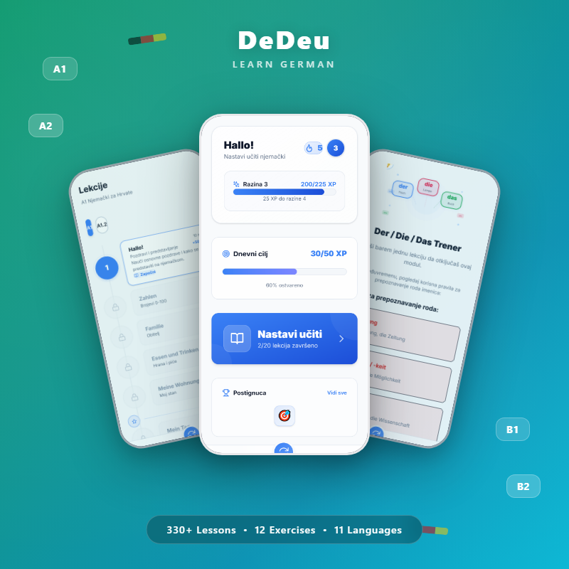 DeDeu - Aplikacija za Učenje Njemačkog