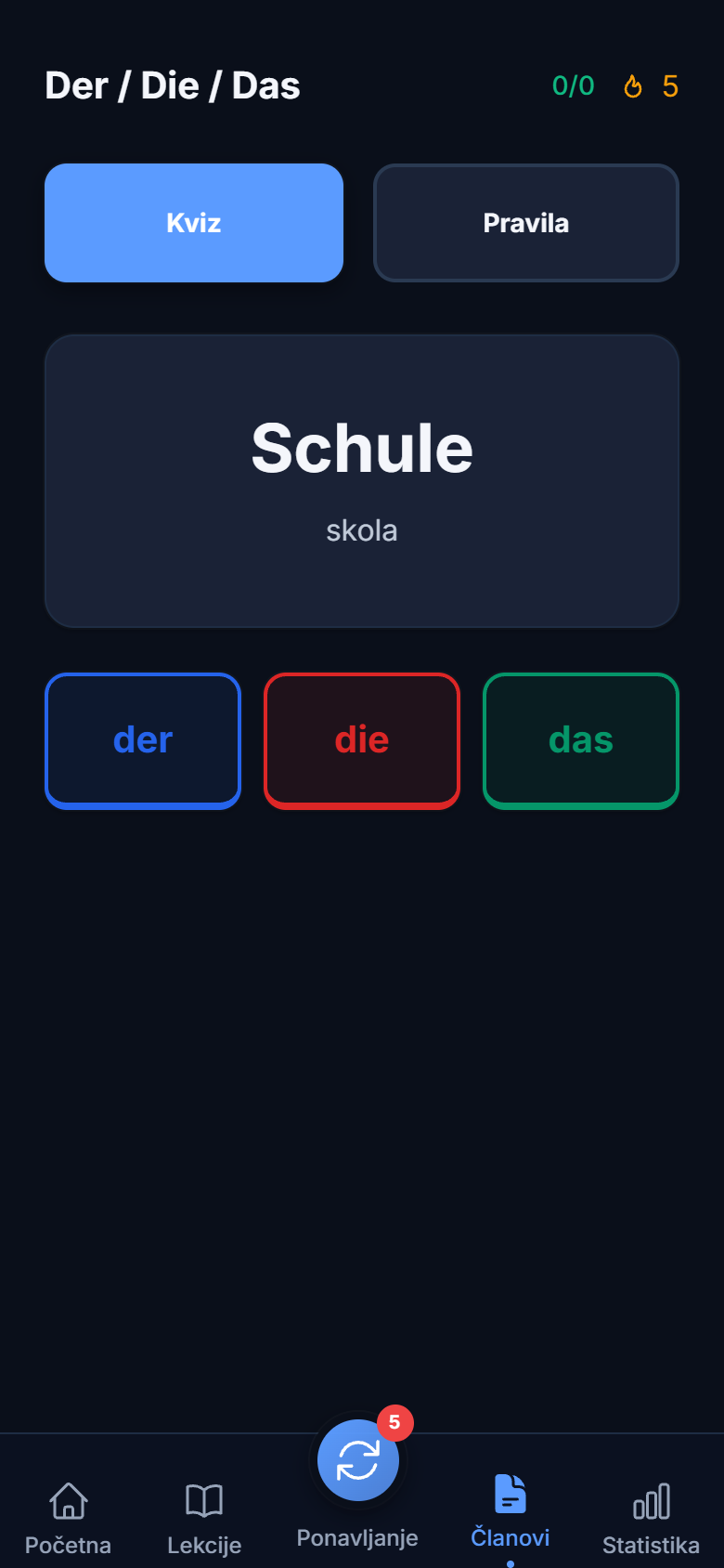 Der/Die/Das trener članaka