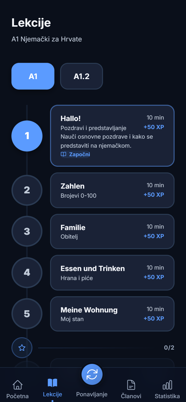 Strukturirane lekcije po razinama