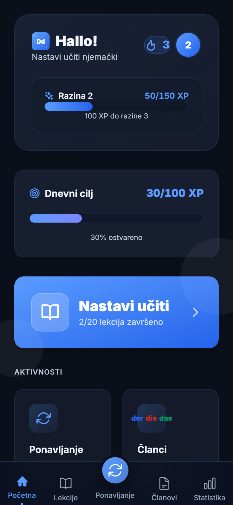 Početna stranica s XP napretkom i dnevnim ciljem